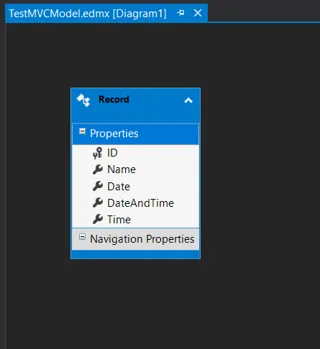 SQL table structure with date type columns