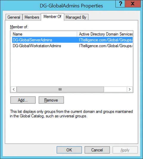 Global Administrators nested group membership
