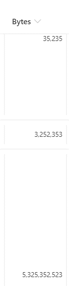 SharePoint list showing human-readable file sizes